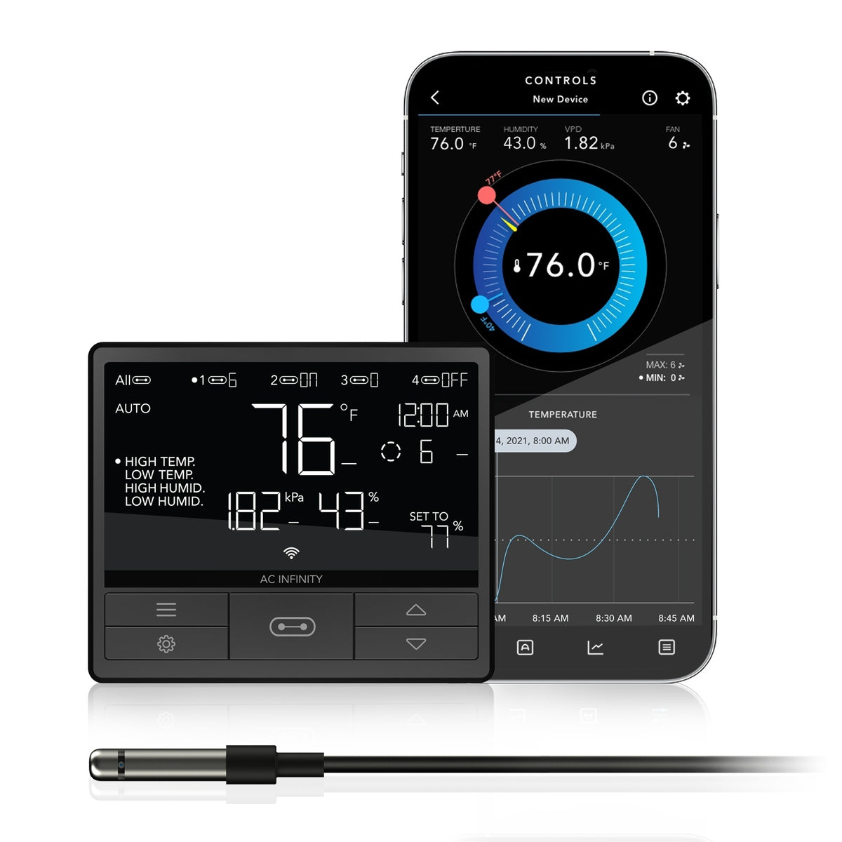 CONTROLLER 69 PRO, Smart Climate Controller UIS 4-Port, with Temp Humidity VPD Sensor