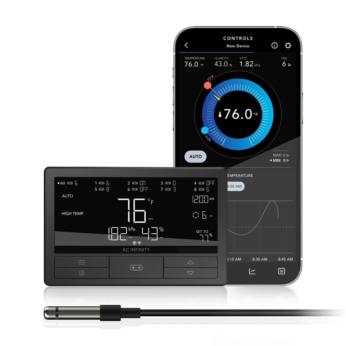 CONTROLLER 69 PRO+, Smart Climate Controller UIS 8-Port, with Temp Humidity VPD Sensor