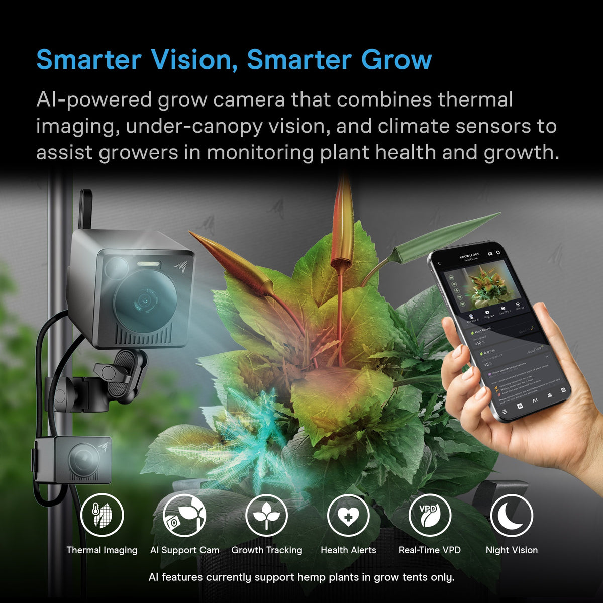 SPECTRON 7, AI-Powered Grow Camera 4K with Thermal Imaging and Under-Canopy Vision