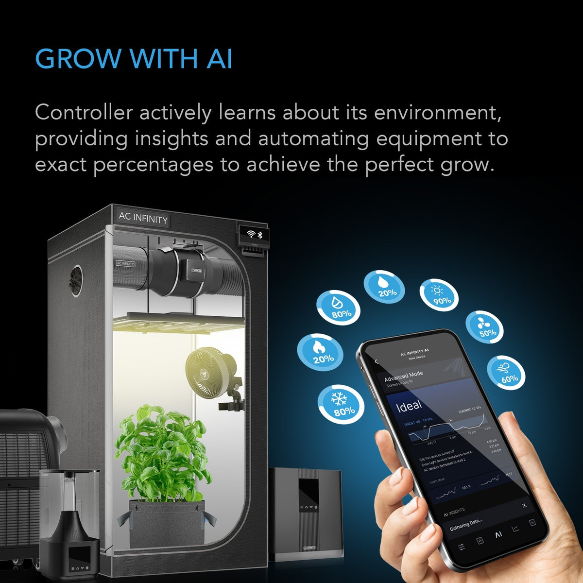 CONTROLLER AI+, Environment Controller UIS 8-Port, with Temp Humidity VPD Sensor
