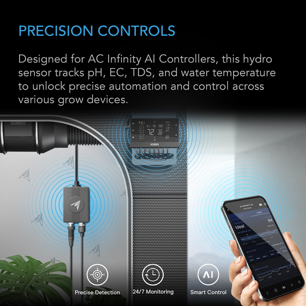 AI Hydro Sensor, for pH, EC, TDS and Water Temp Data Tracking