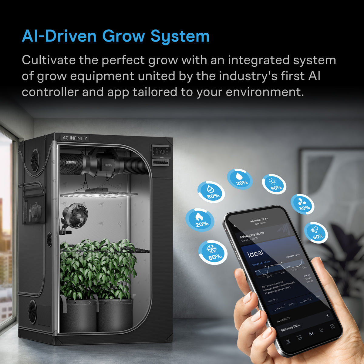 AI Grow Tent System 3x3, Integrated Controls with Dynamic AI, 3-Plant Kit