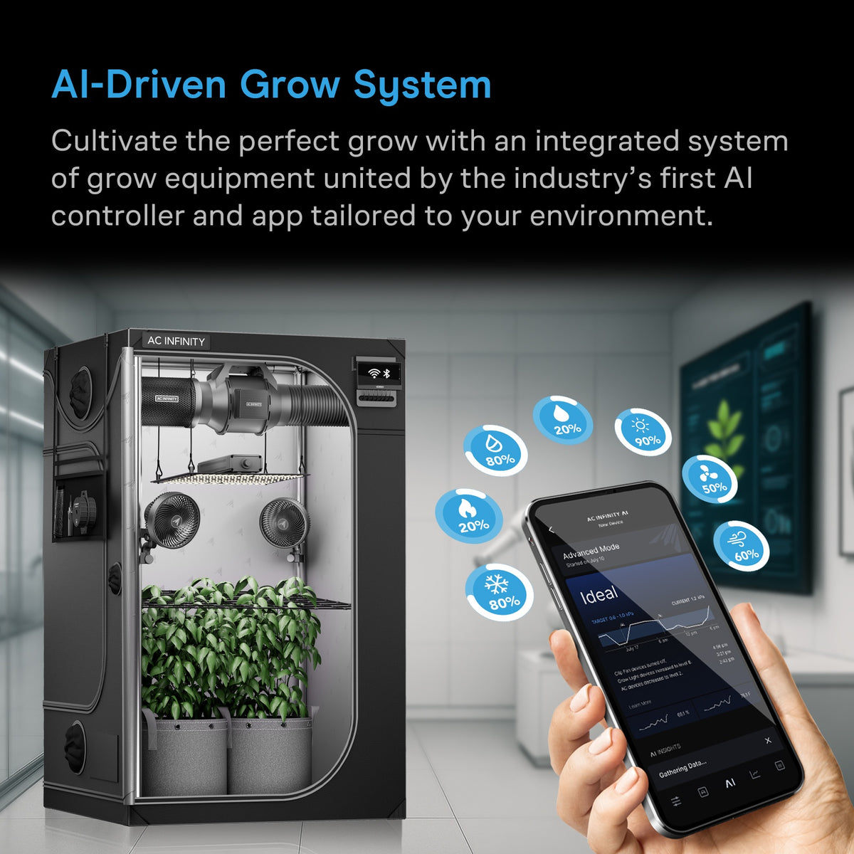 AI Grow Tent System 4x4, Integrated Controls with Dynamic AI, 4-Plant Kit