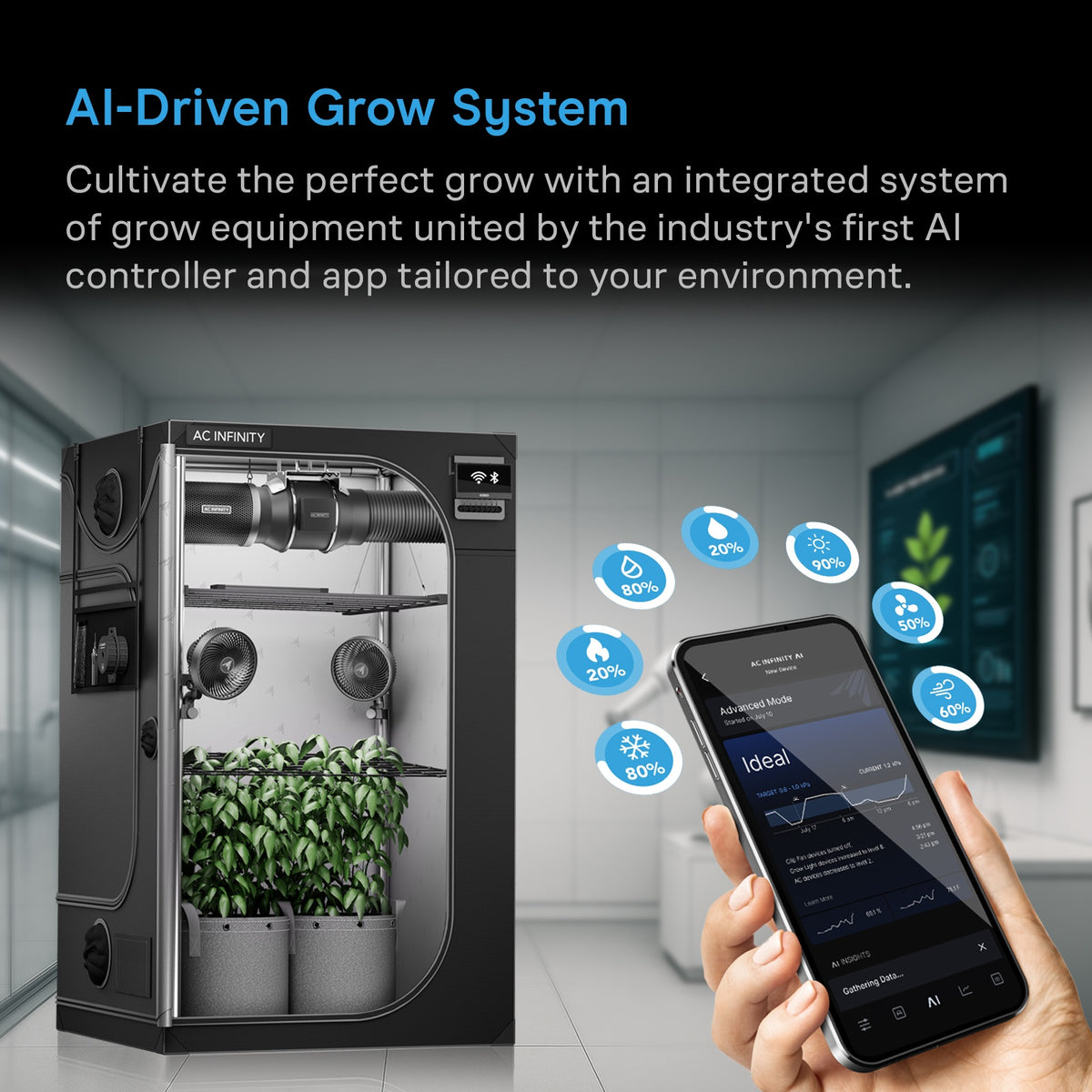 AI Grow Tent System PRO 5x5, Upgraded Lighting and Air Filtration, 6-Plant Kit