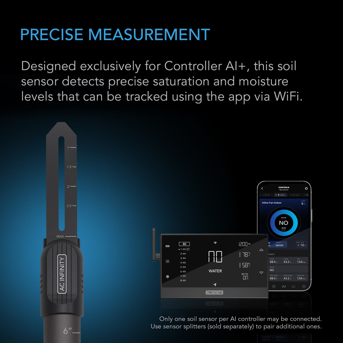 AI Soil Sensor, for Moisture and Saturation Level Monitoring, IP67