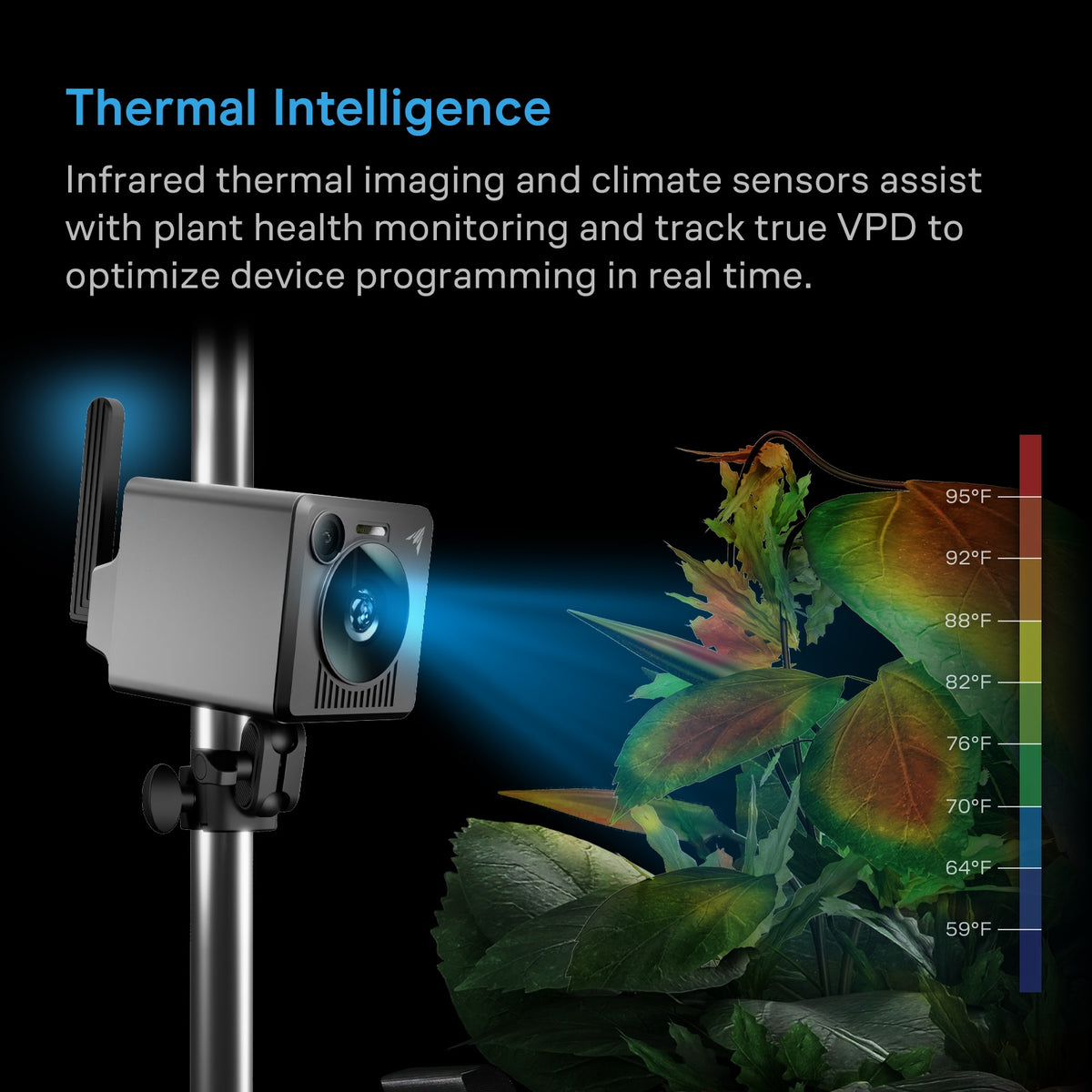 SPECTRON 7, AI-Powered Grow Camera 4K with Thermal Imaging and Under-Canopy Vision