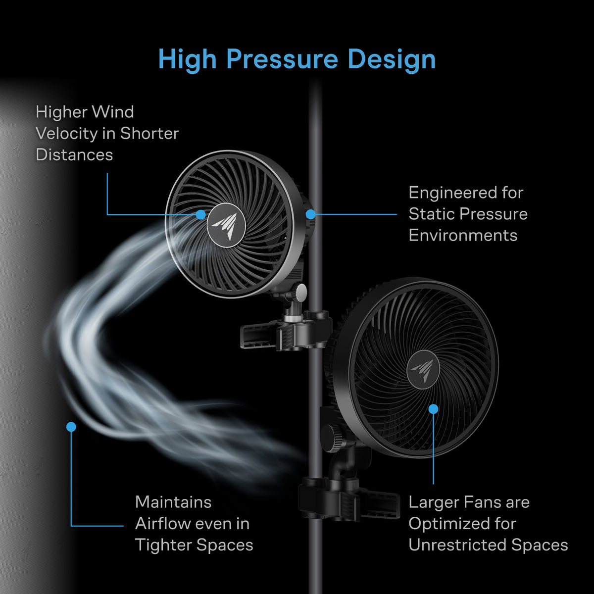 CLOUDRAY S4, Grow Tent Clip Fan 4" with 10 Speeds and Dynamic Wind