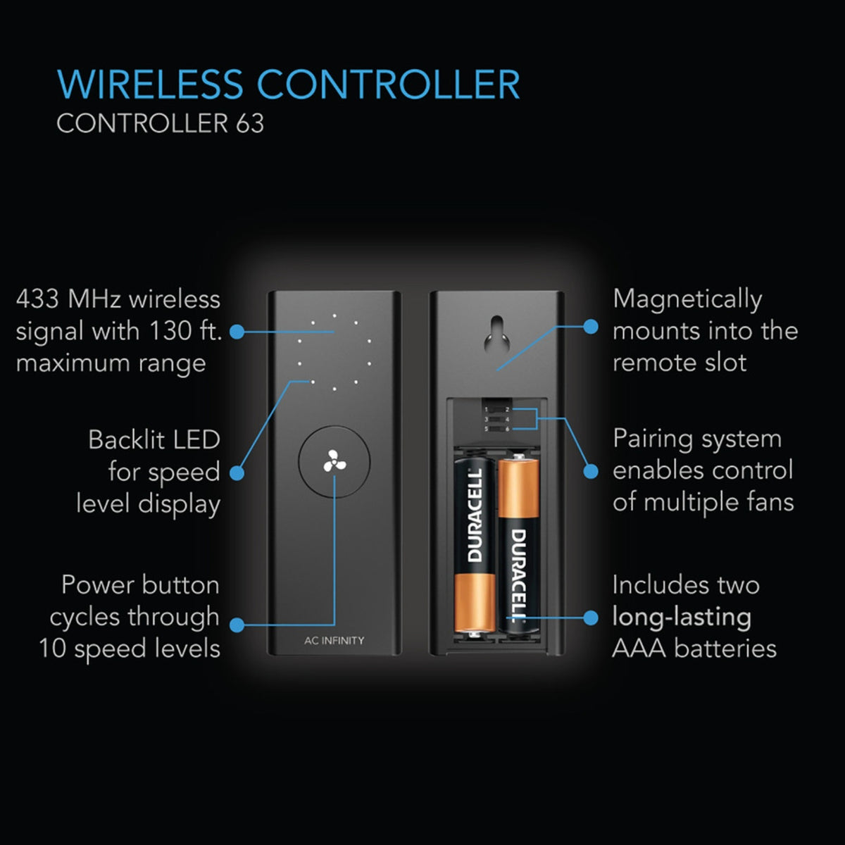 CONTROLLER 63, Wireless Remote Fan Controller