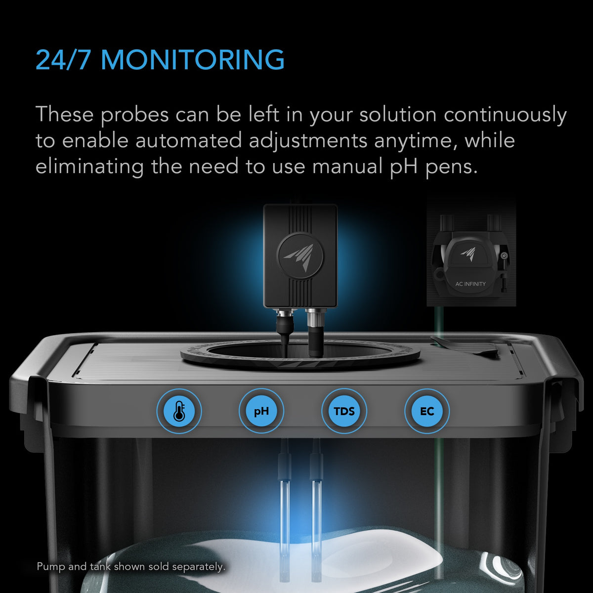 AI Hydro Sensor, for pH, EC, TDS and Water Temp Data Tracking