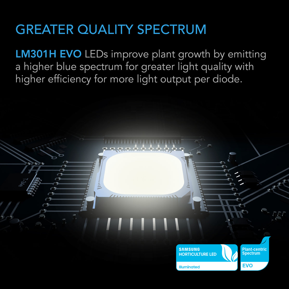 IONFRAME EVO8, Grow Light 730W, Full Spectrum LED 5x5 Coverage