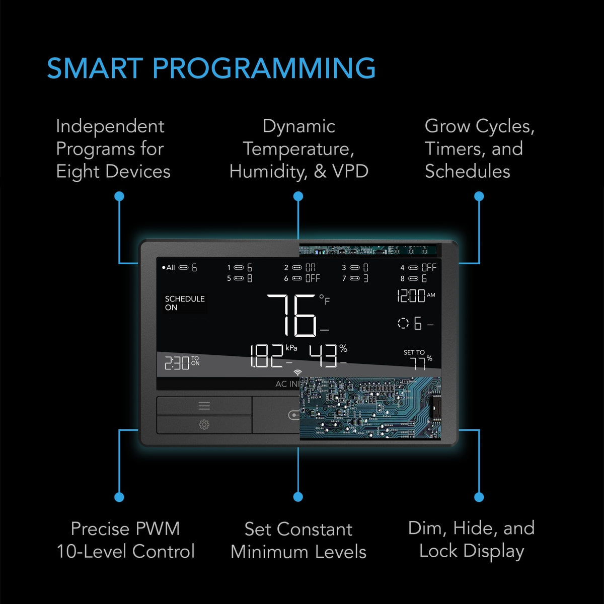 CONTROLLER 69 PRO+, Smart Climate Controller UIS 8-Port, with Temp Humidity VPD Sensor