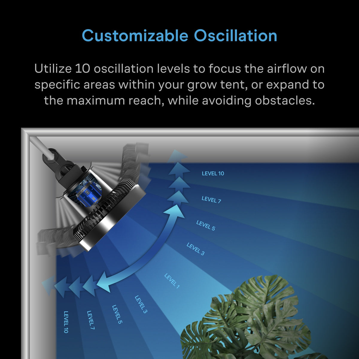 CLOUDRAY S6, Grow Tent Clip Fan 6" with 10 Speeds and Dynamic Wind