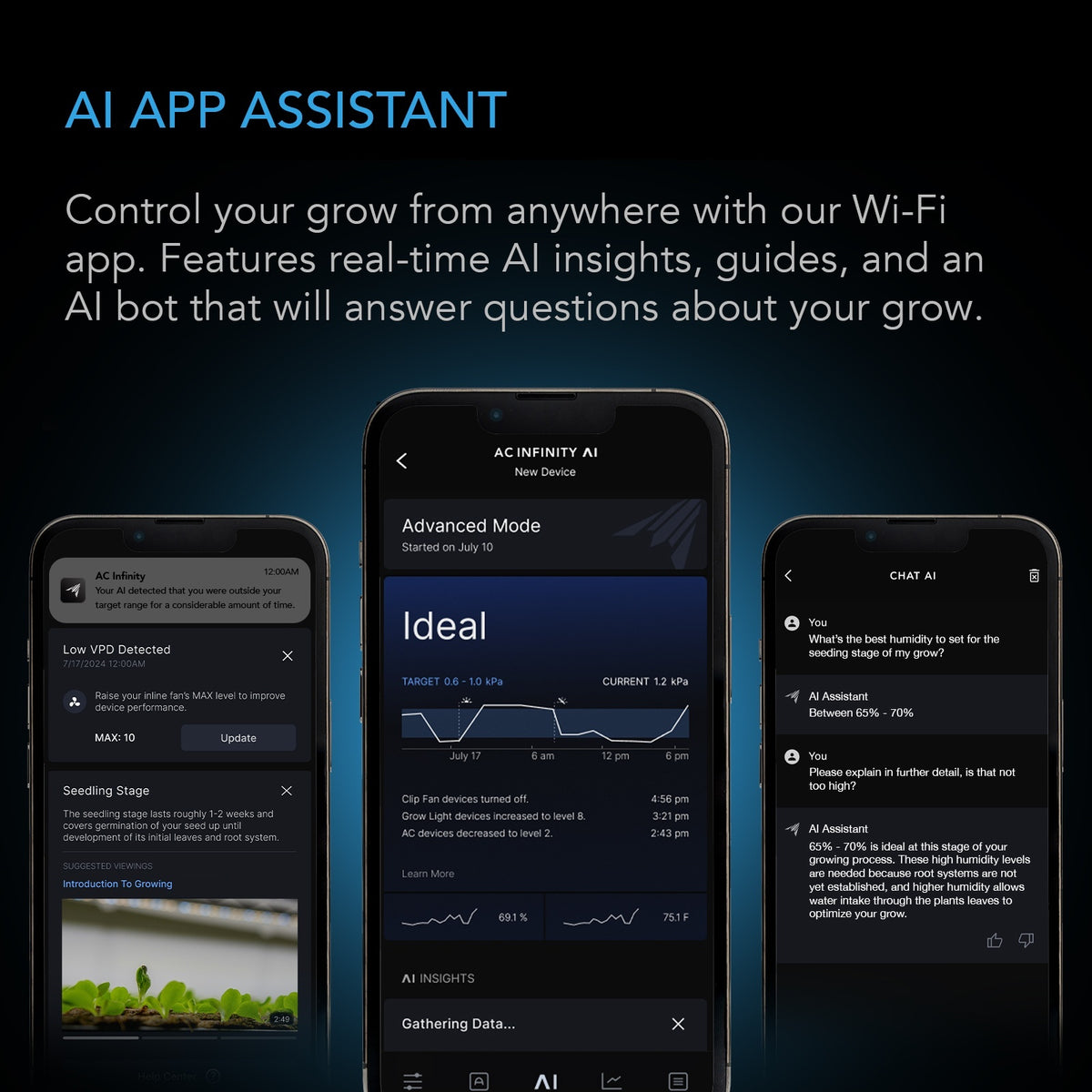 CONTROLLER AI+, Environment Controller UIS 8-Port, with Temp Humidity VPD Sensor