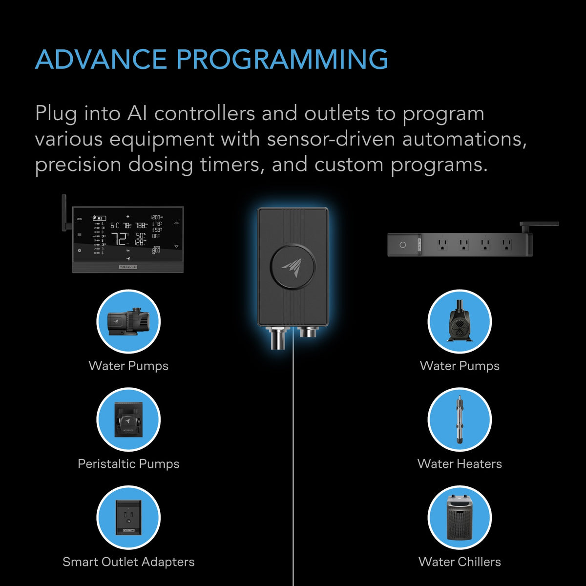 AI Hydro Sensor, for pH, EC, TDS and Water Temp Data Tracking