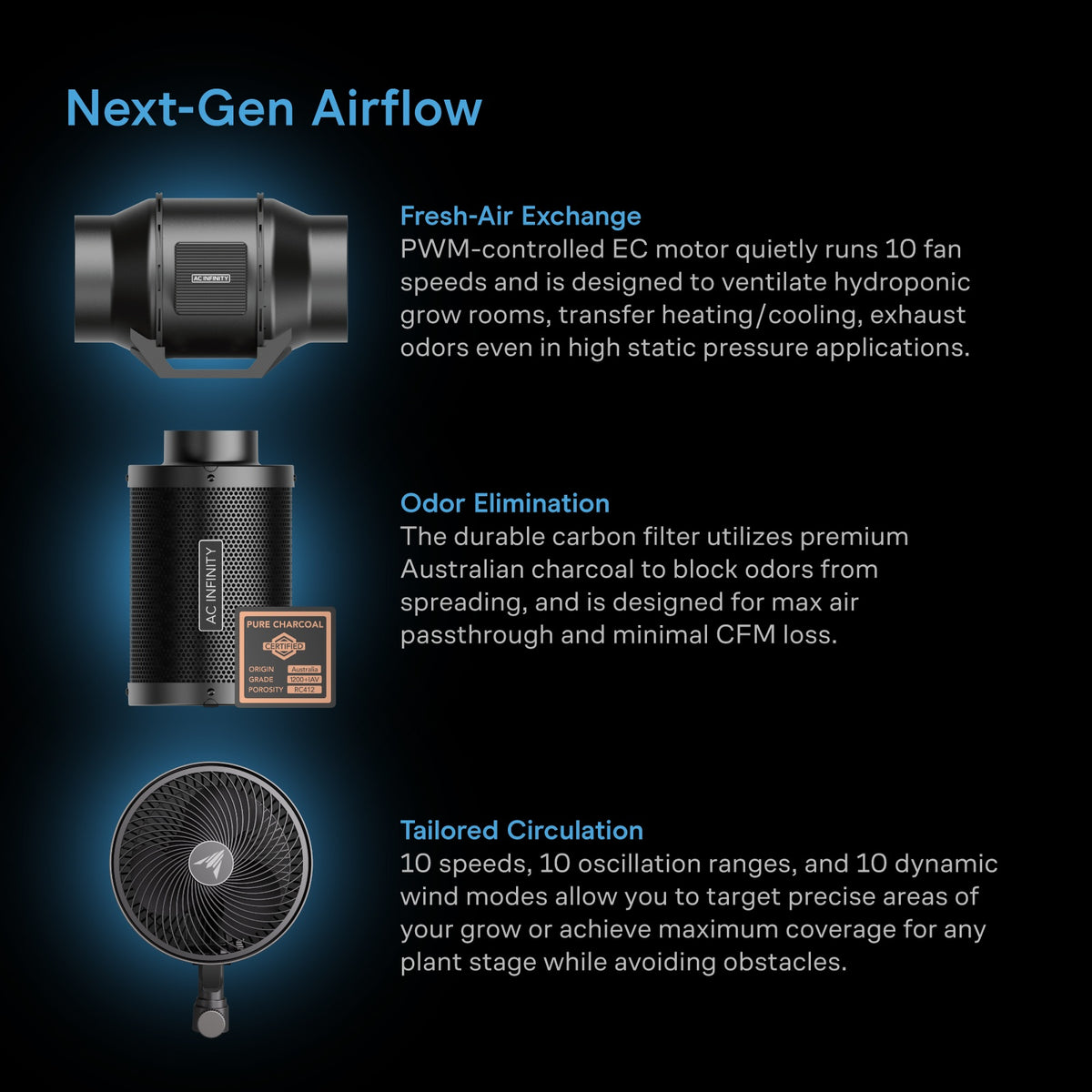 AI Grow Tent System 4x4, Integrated Controls with Dynamic AI, 4-Plant Kit