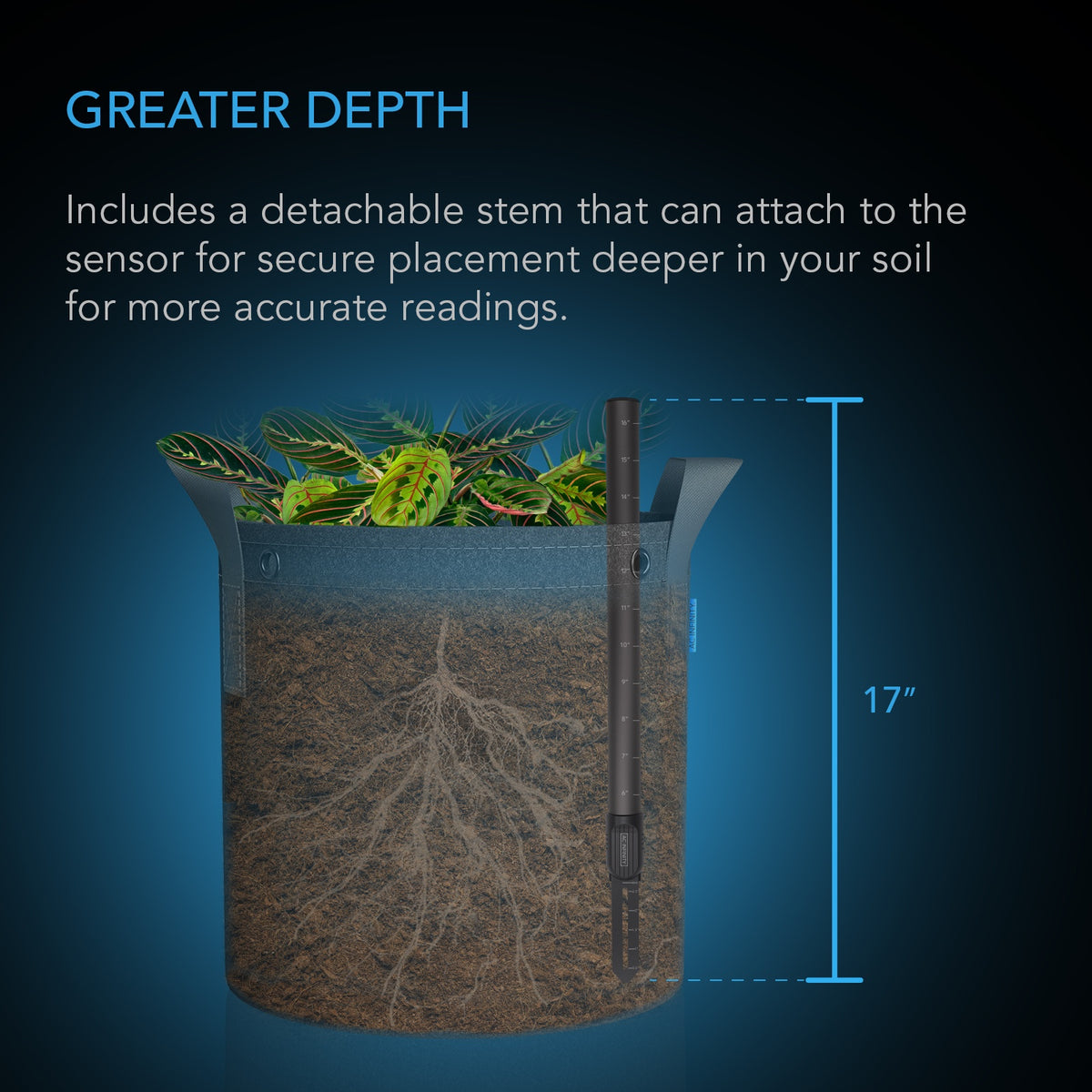 AI Soil Sensor, for Moisture and Saturation Level Monitoring, IP67