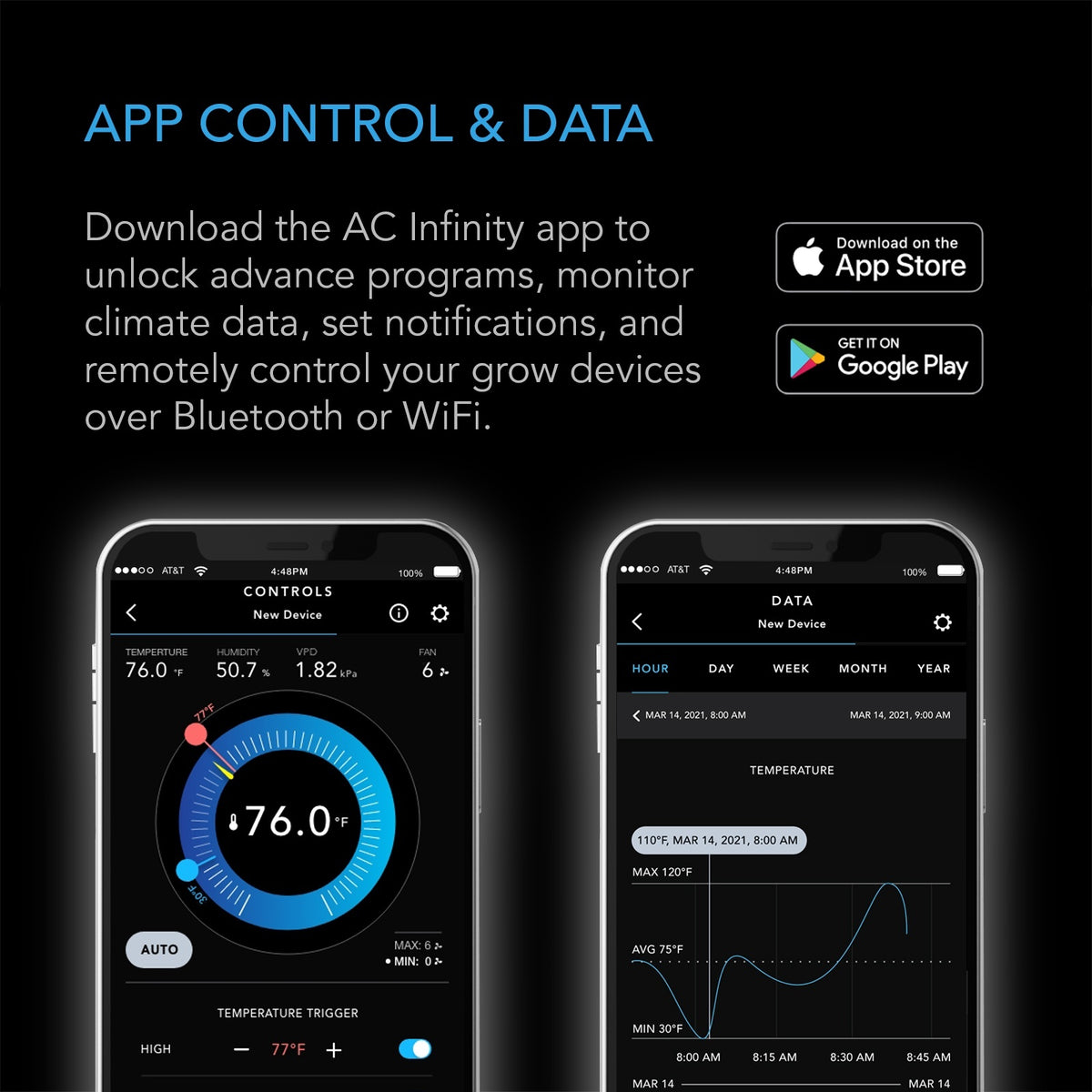CONTROLLER 69 PRO+, Smart Climate Controller UIS 8-Port, with Temp Humidity VPD Sensor