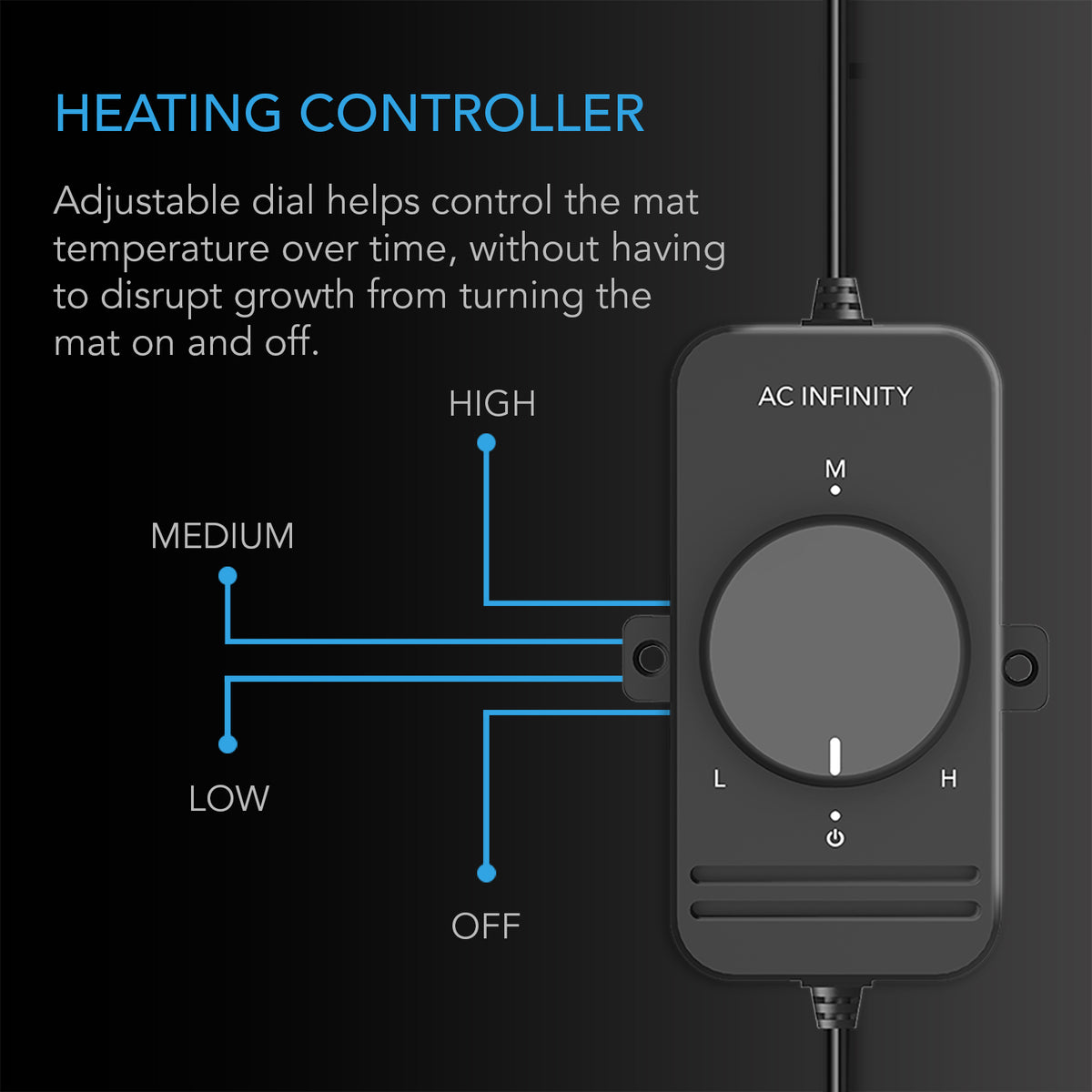 Heavy-Duty Humidity Dome 6x12 Kit with LED Lighting and Heating Mat