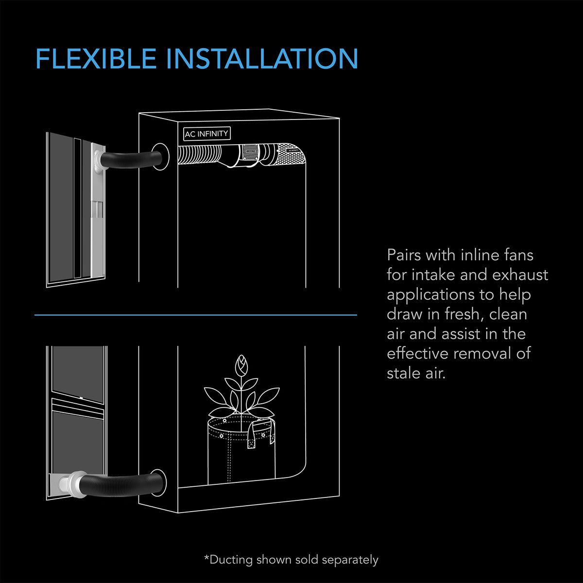 Window Duct Kit, Adjustable Vent Port for Inline Fans