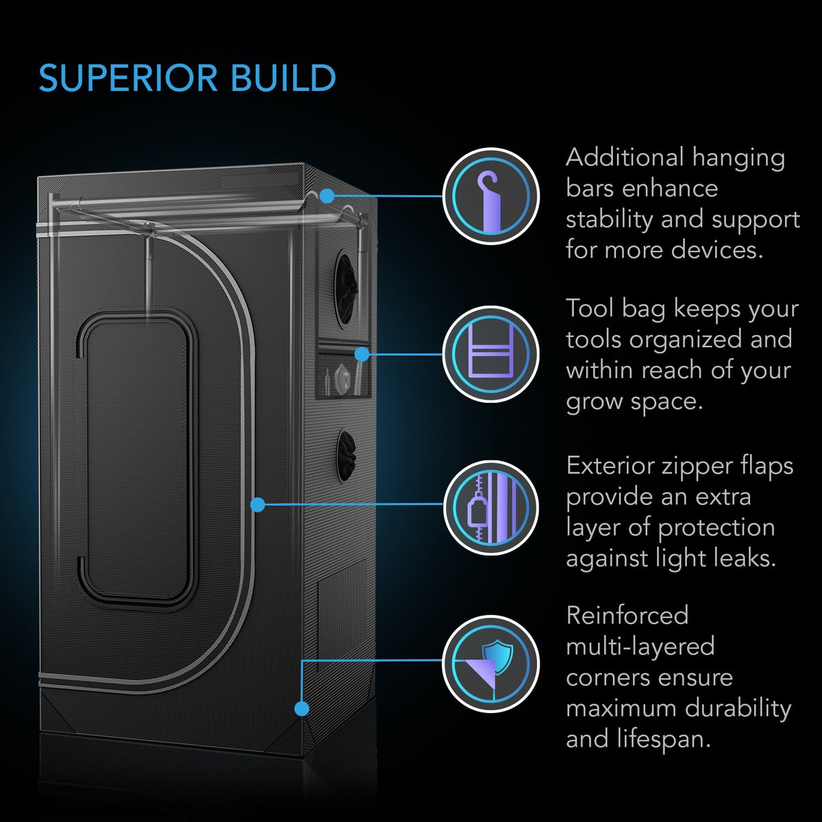 CLOUDLAB 844, Advance Grow Tent 4x4, Thickest Poles and Canvas 48" x  48" x  80"