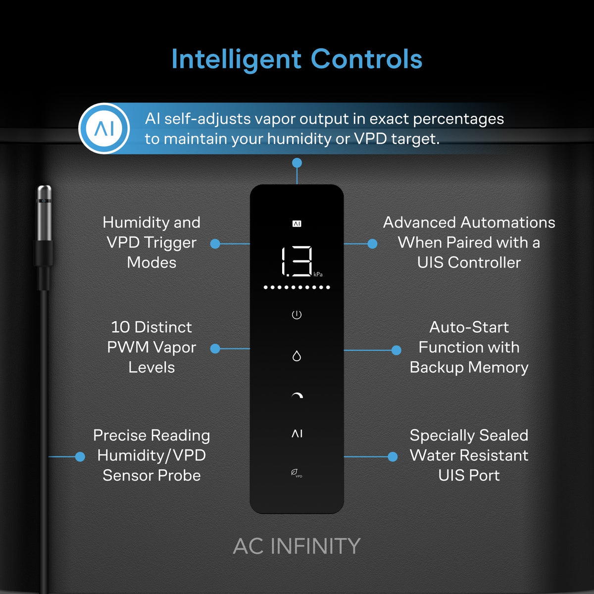 CLOUDFORGE T7, Plant Humidifier, 15L w/ Auto-Fill Valve & VPD Humidity Controls