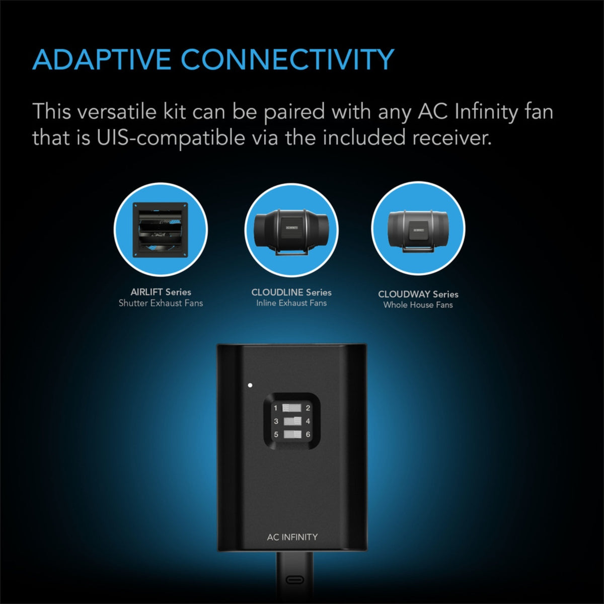CONTROLLER 63, Wireless Remote Fan Controller