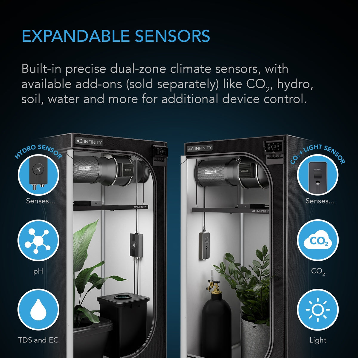 CONTROLLER AI+, Environment Controller UIS 8-Port, with Temp Humidity VPD Sensor