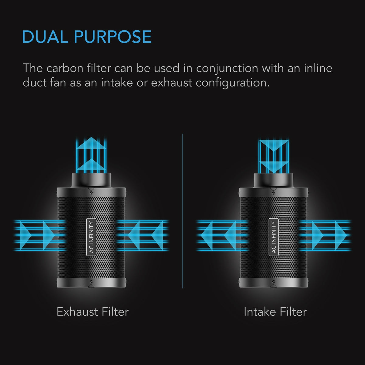 Duct Carbon Filter 4" with Australian Charcoal
