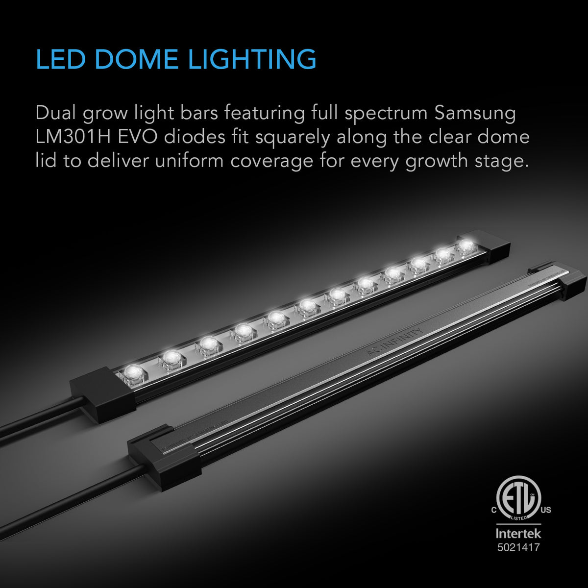 Heavy-Duty Humidity Dome 5x8 Kit with LED Lighting