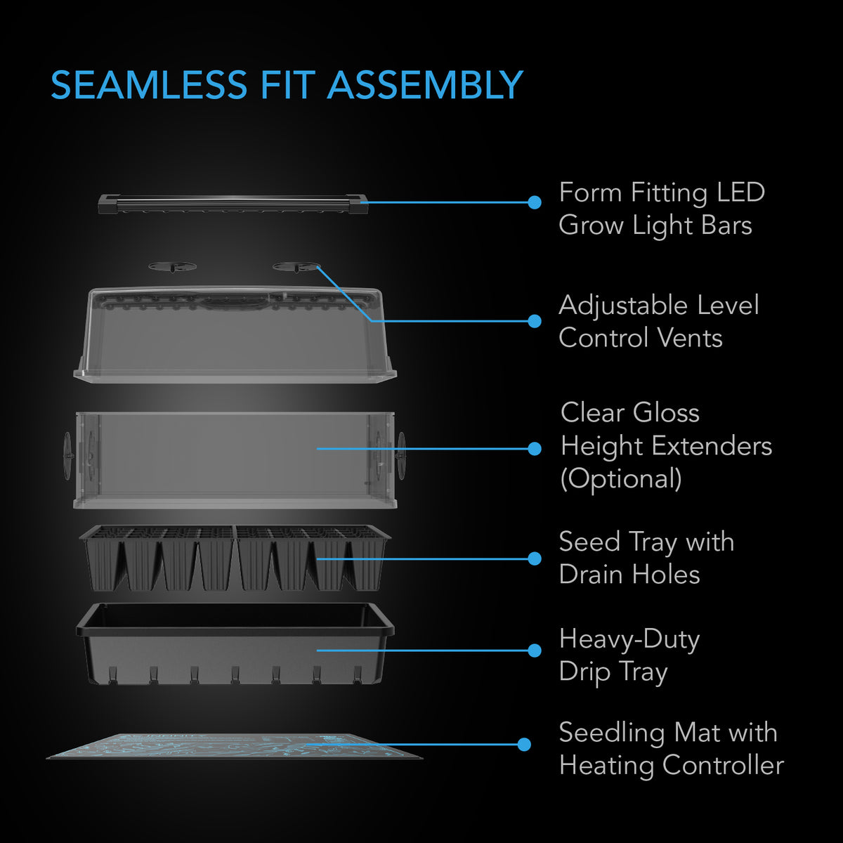 Heavy-Duty Humidity Dome 5x8 Kit with LED Lighting and Heating Mat