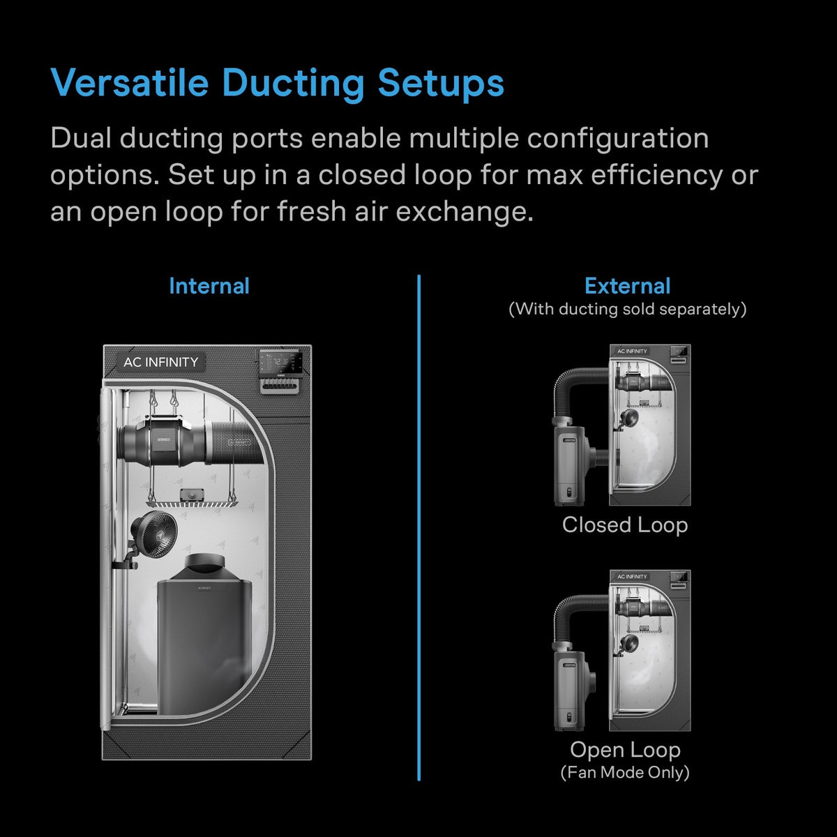 HYDRONE 7, Plant Dehumidifier with AI-Powered Humidity VPD Controller, for 4-6 Plants