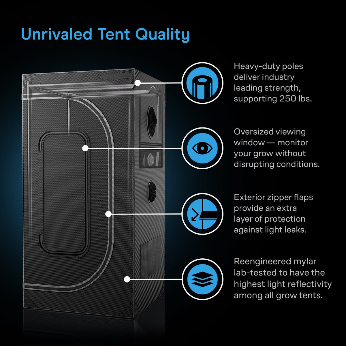 AI Grow Tent System 4x4, Integrated Controls with Dynamic AI, 4-Plant Kit