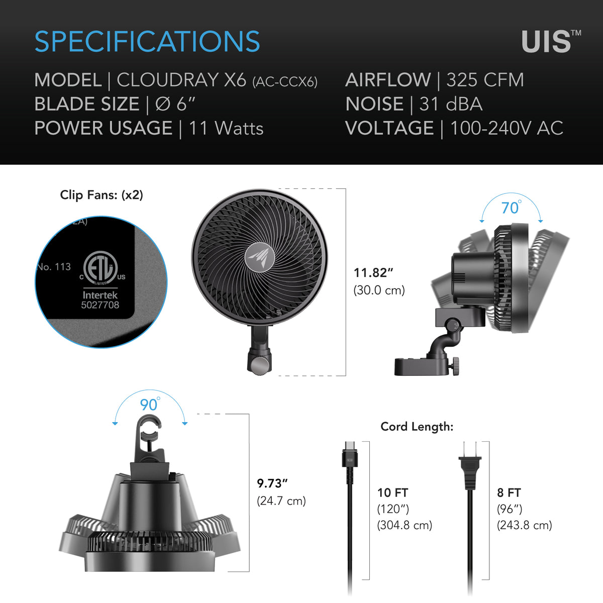 CLOUDRAY S6 2-Pack, Grow Tent Clip Fan 6" with 10 Speeds and Dynamic Wind