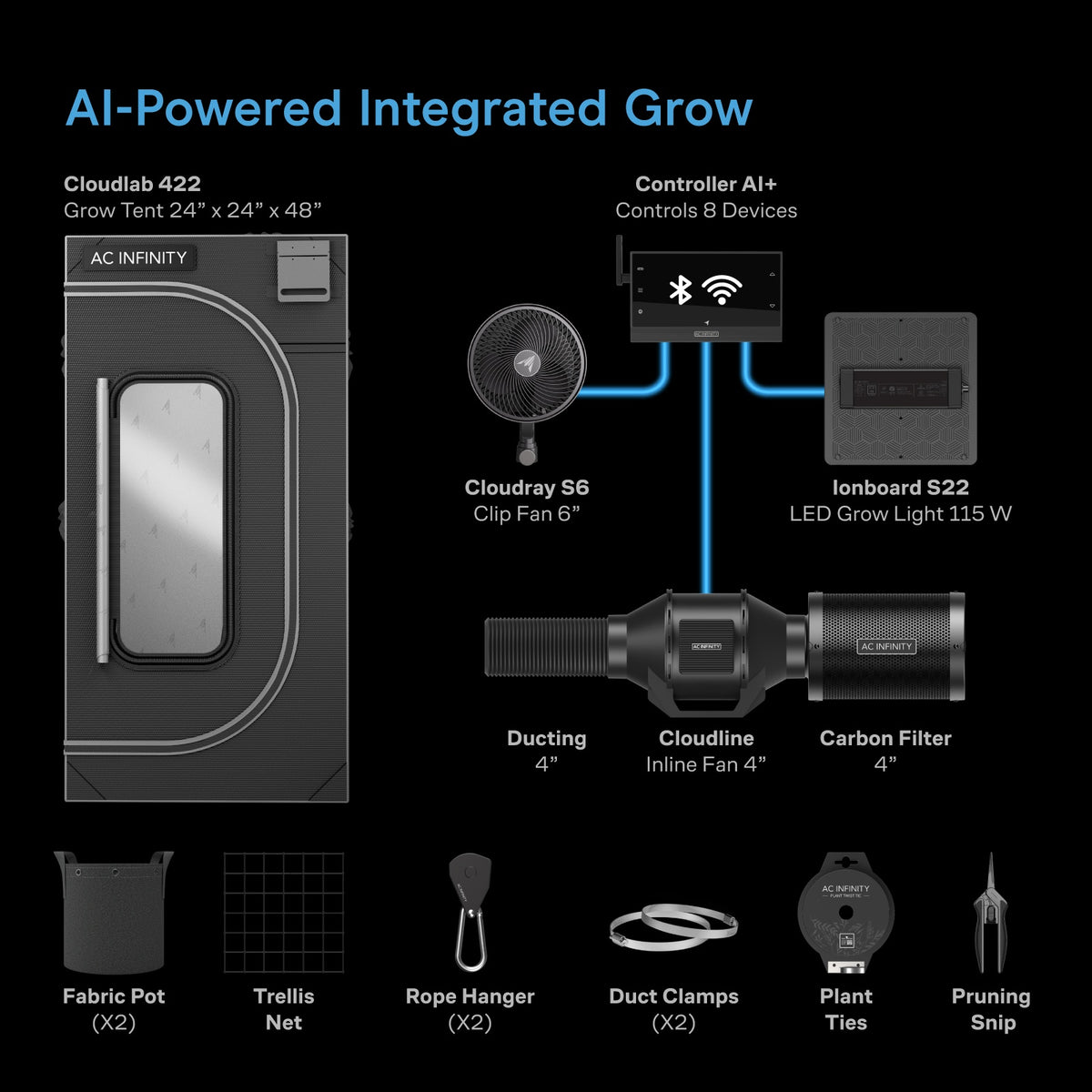 AI Grow Tent System Compact 2x2, Integrated Controls with Dynamic AI, 1-Plant Kit