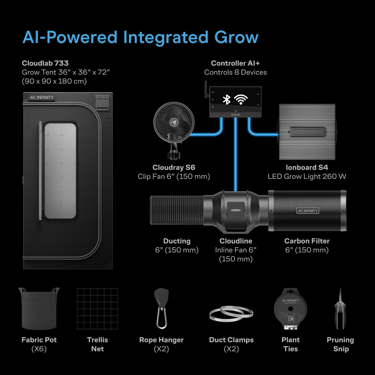 AI Grow Tent System 3x3, Integrated Controls with Dynamic AI, 3-Plant Kit