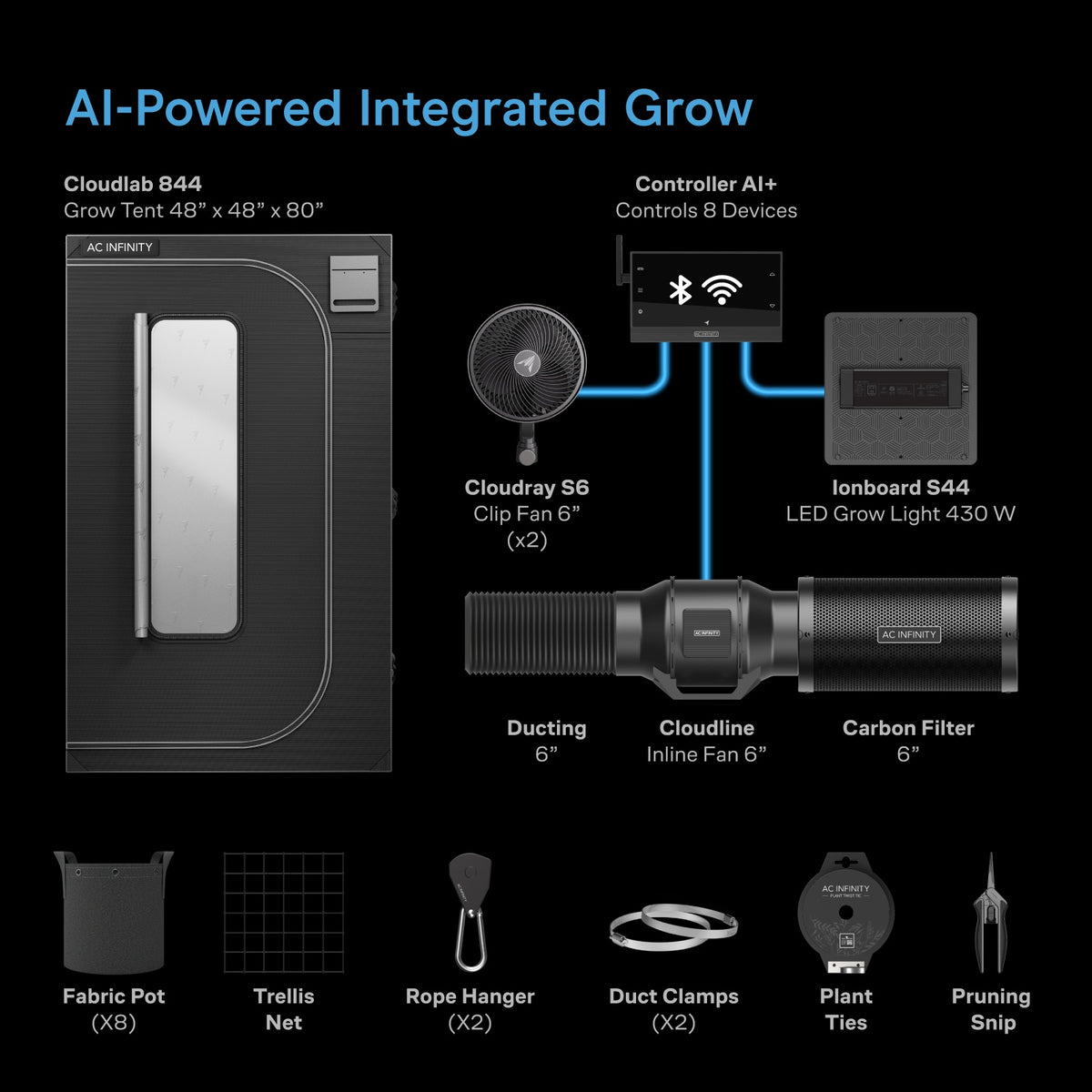AI Grow Tent System 4x4, Integrated Controls with Dynamic AI, 4-Plant Kit